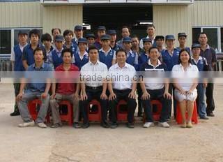 Anping County Haiyue Wire Mesh Manufacturing Co., Ltd. company overview - view 3