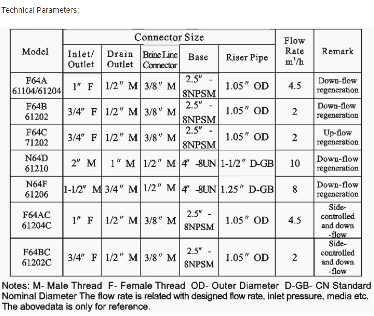 7ed996cf3e06122bd3cf112210e9365