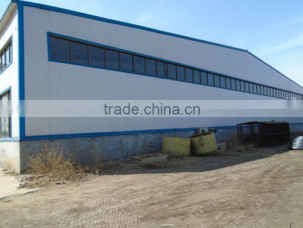 Anping Tianyue Welded Wire Mesh Co., Ltd. company overview - view 4