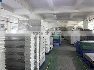 Ying Fung Development (h.k.) Limited company overview - view 1