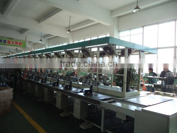 Zhejiang Jiajue Motorcycle Manufacturing Co., Ltd. company overview - view 4