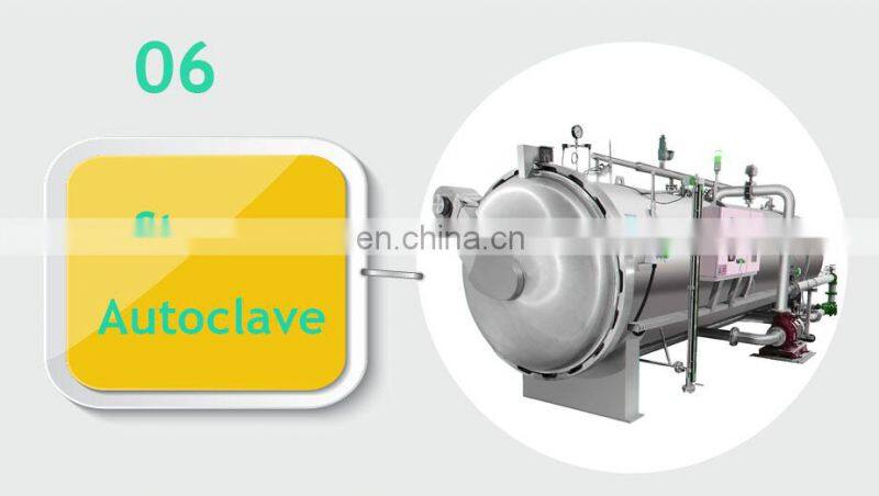 Small food test processing retort /Laboratory retort/pilot plant retort autoclave