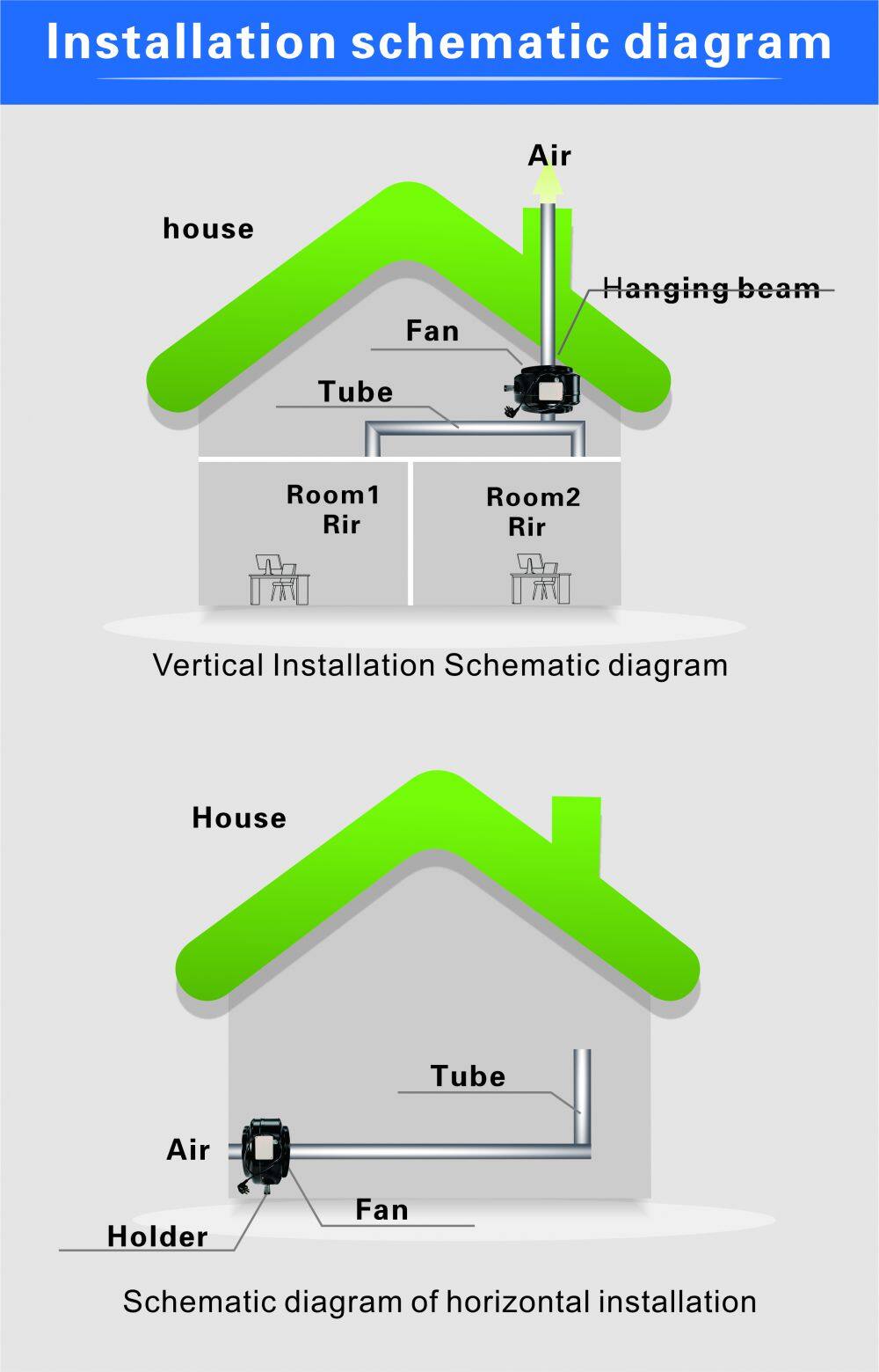 安装示意图(英文)