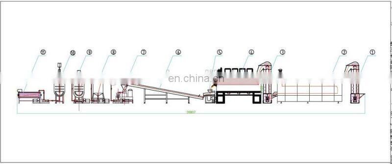 Small scale peanut butter production plant / peanut butter processing machine