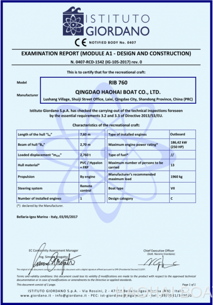 CE Certification