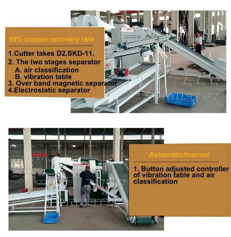 Scrap-Copper-Cable-Wire-Recycling-Equipment-Waste-Copper-Wire-Recycling-Machine (2)(1)