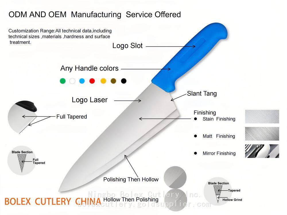 磨刀详情介绍knife sharpening rental exchange program .jpg