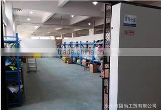 Yongkang Fullsafe Enterprise Co., Ltd. company overview - view 2