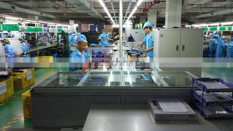 Guangdong Transtek Medical Electronics Co., Ltd. company overview - view 4