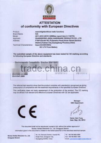 CE