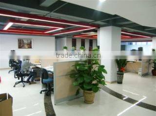 Fuzhou Harvest Trading Enterprises Co., Ltd. company overview - view 4