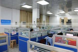 Guangzhou Xiaode Trading Company Ltd. company overview - view 2