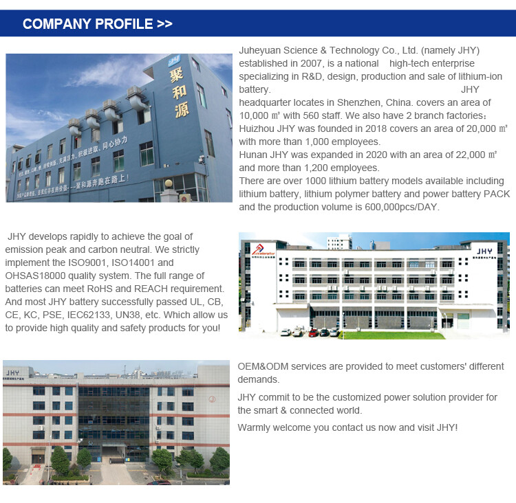 Juheyuan Science & Technology Co.,ltd company overview - view 2
