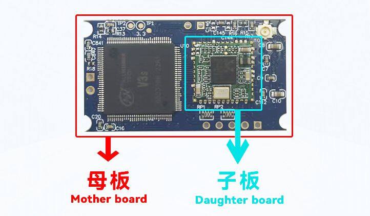 What is a PCB mother-daughter board?