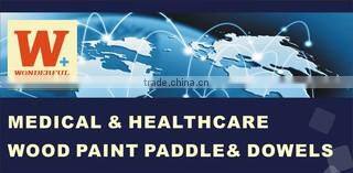 Shanghai Med-Land Imp/Exp Corp., Ltd. company overview - view 1