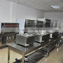 Foshan Banocoo Electromechanic Manufacturing Co., Ltd. company overview - view 3