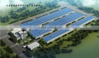 Jiangsu Fuwei Energy Co., Ltd. company overview - view 2