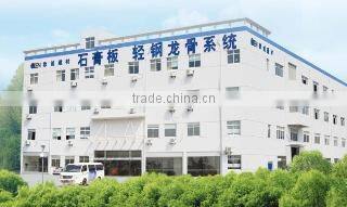 Jiangsu Oucheng Construction Materials Co., Ltd. company overview - view 1