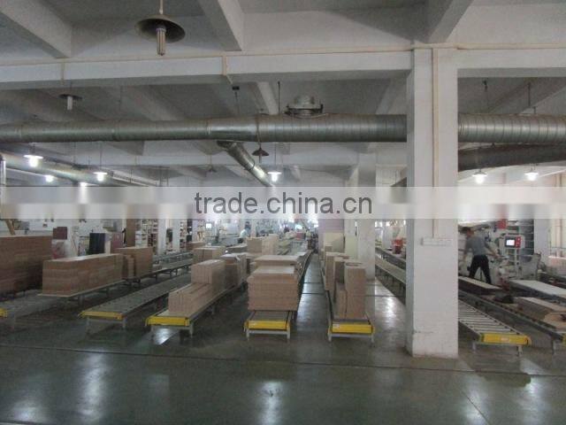 Foshan Xinchuang Decorative Material Co., Ltd. company overview - view 4