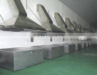 Hubei Xinmeixiang Foods Co., Ltd. company overview - view 3