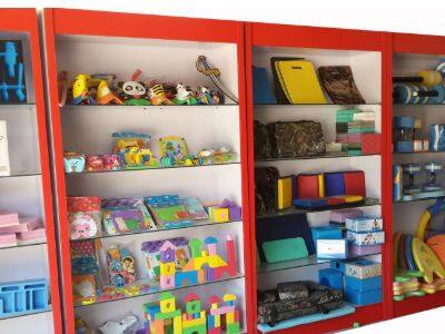 Shandong Zonwinxin E-commerce Co., Ltd. company overview - view 2