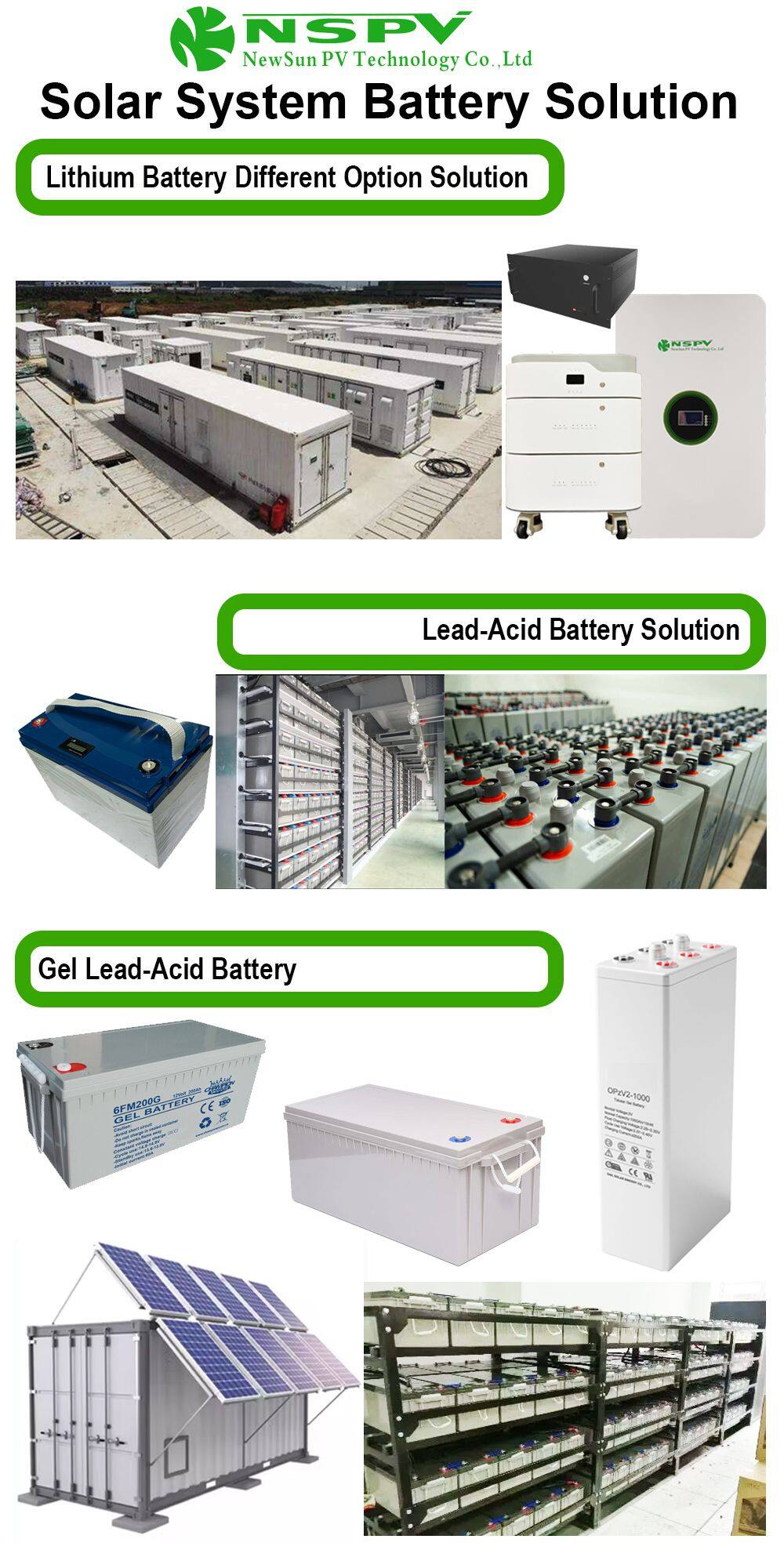 光伏系统逻辑解释图 电池