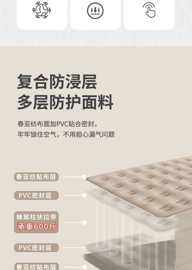 贴合布床详情p_03