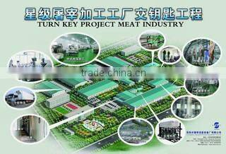 Changshu Slaughterhouse Equipment Co., Ltd. company overview - view 2