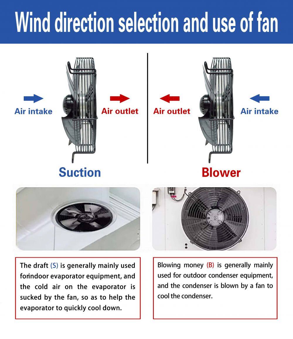 网罩风向图(英文)
