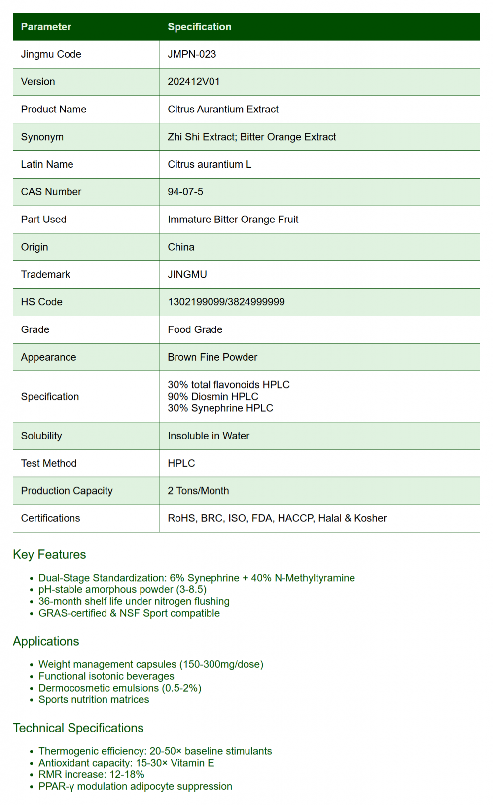 Citrus Aurantium Extract.png