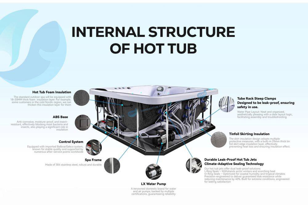 hot tub manufacturer (9).jpg