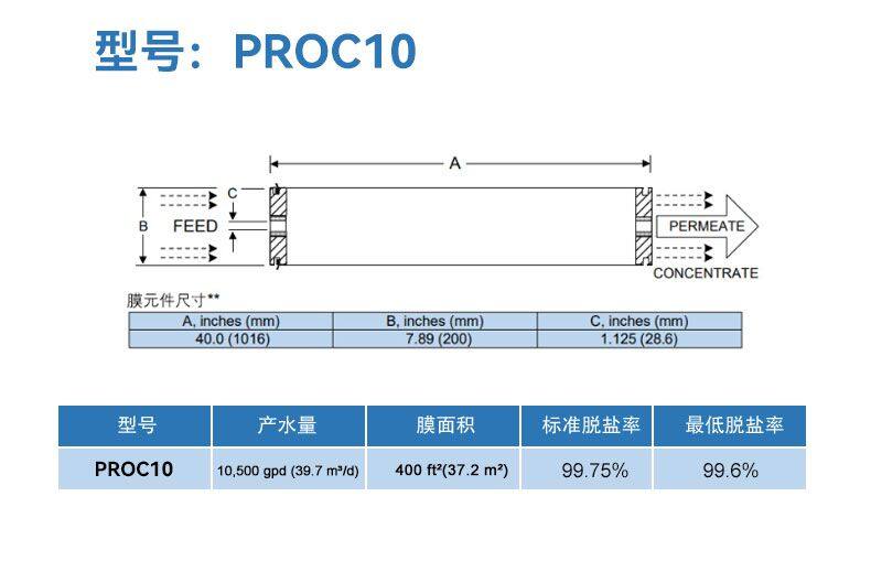 PRO详情_01 (2).jpg