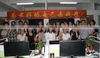 Shanghai DPF International Textile Co., Ltd. company overview - view 3