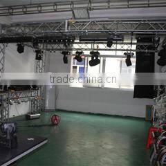 Guangzhou KXD Light Co., Ltd. company overview - view 2