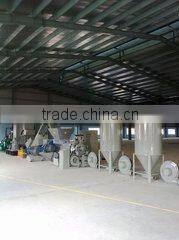 AN PHAT &ndash; YEN BAI MINERAL & PLASTIC JOINT STOCK COMPANY company overview - view 2