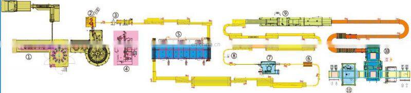 Automatic Aseptic Blowing Filling Capping Combi System 15000bph