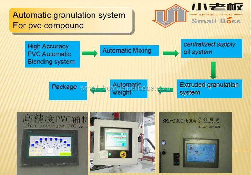 Pvc Plastisol Compound Hardness Shore A60