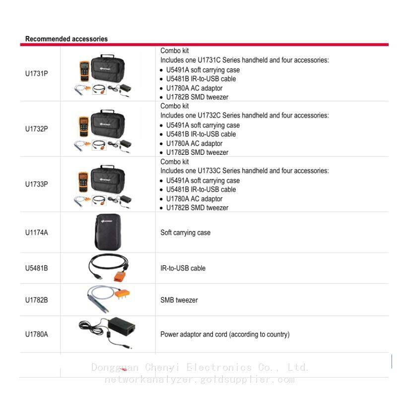 U1731C (7)