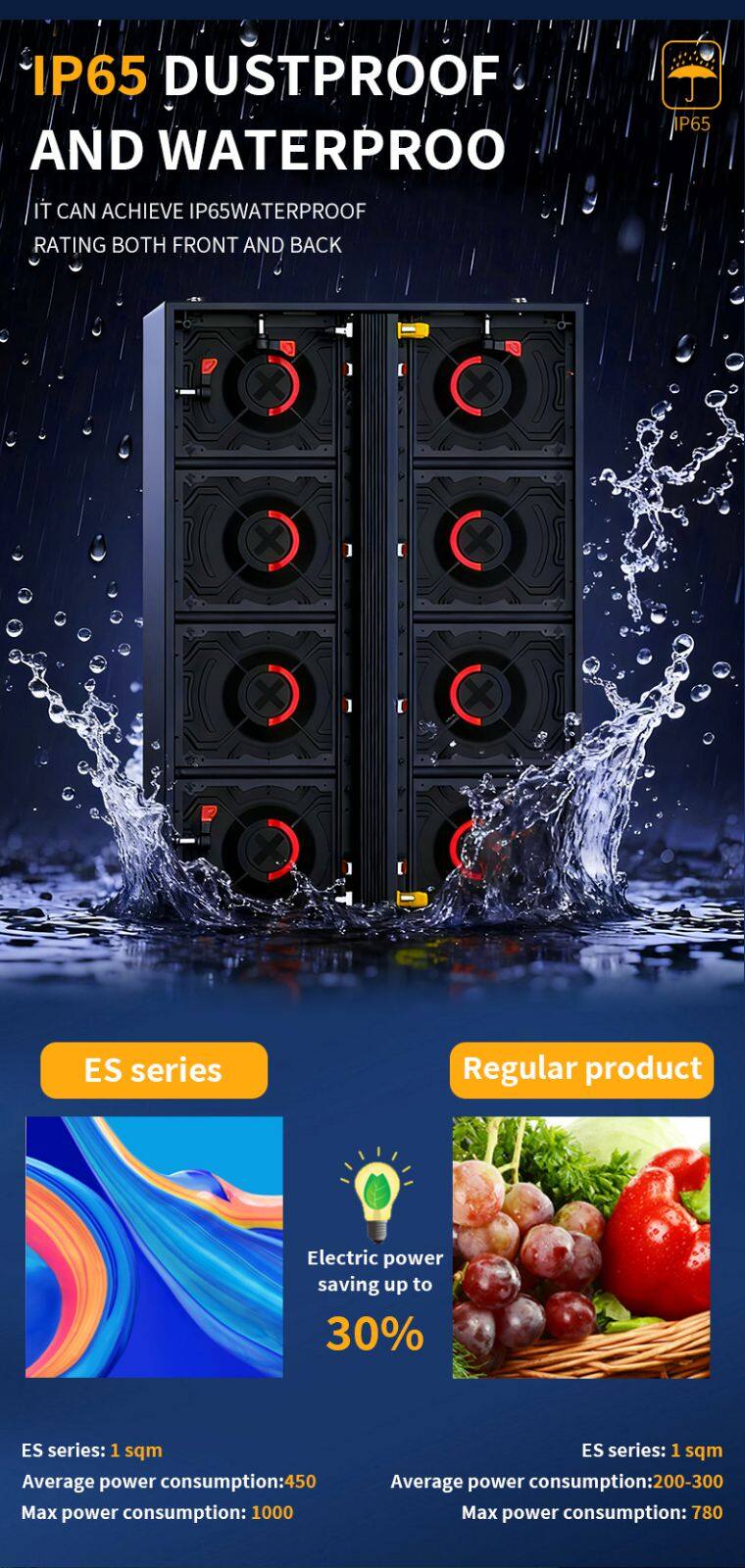 Fan Screen Energy Saving P3 P4 P5 P6 P8 P10 4K IP65 Waterproof High Refresh Rate 3840Hz Factory Direct Sales Outdoor LED Display