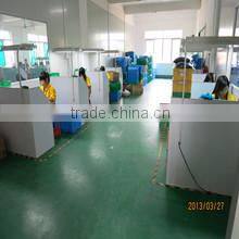 Dongguan Wealth Team Silicone Products Co., Ltd. company overview - view 3