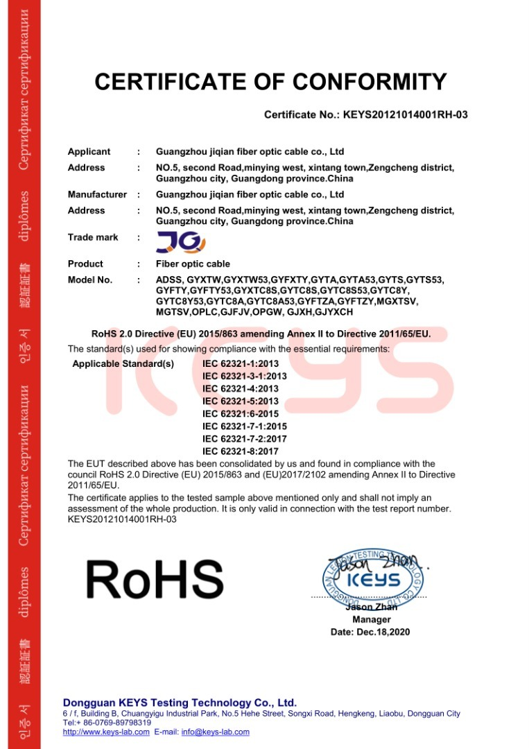 ROHS