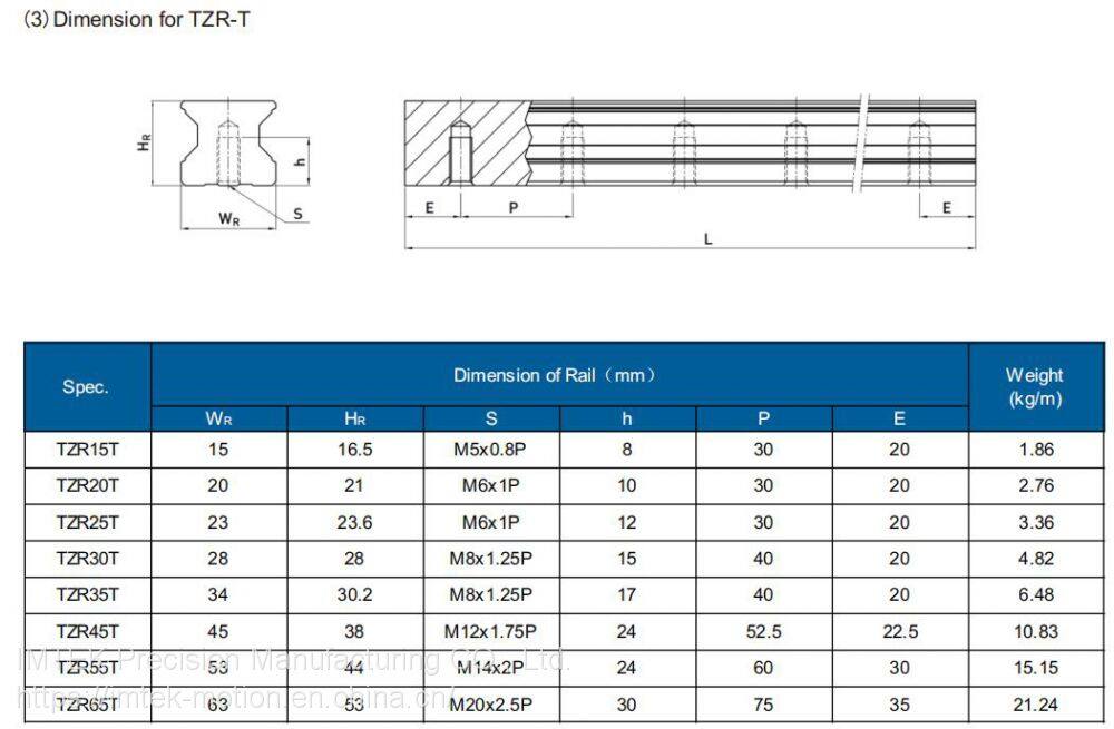 TZ Series Dimensions TZR