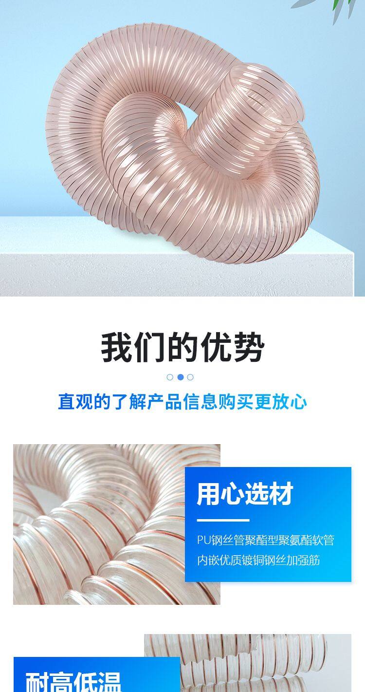 PU鍍銅鋼絲軟管詳情頁(yè)-拷貝_03