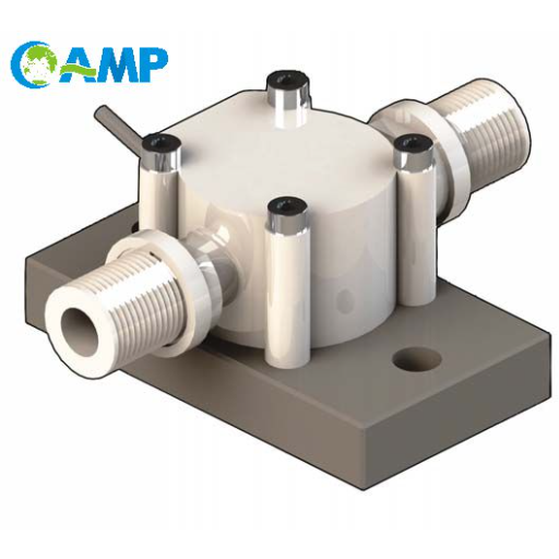 Main Types of Sensors