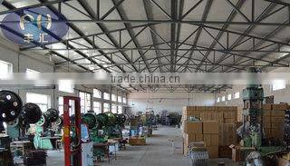 Nanpi Fenghui Hardware Products Co., Ltd. company overview - view 1