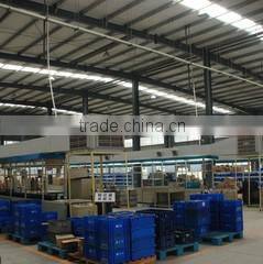 Chongqing Longying Industry And Trade Co., Ltd. company overview - view 2