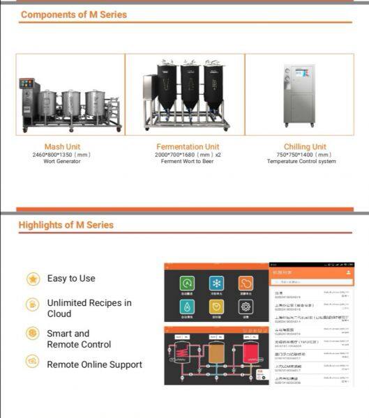 Shanghai HaoYang Network Technology Co.,ltd company overview - view 3