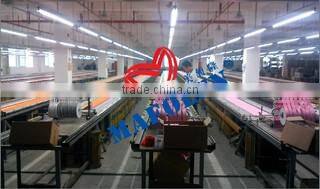 Guangzhou Mafolen Ribbons & Bows Co., Ltd. company overview - view 3