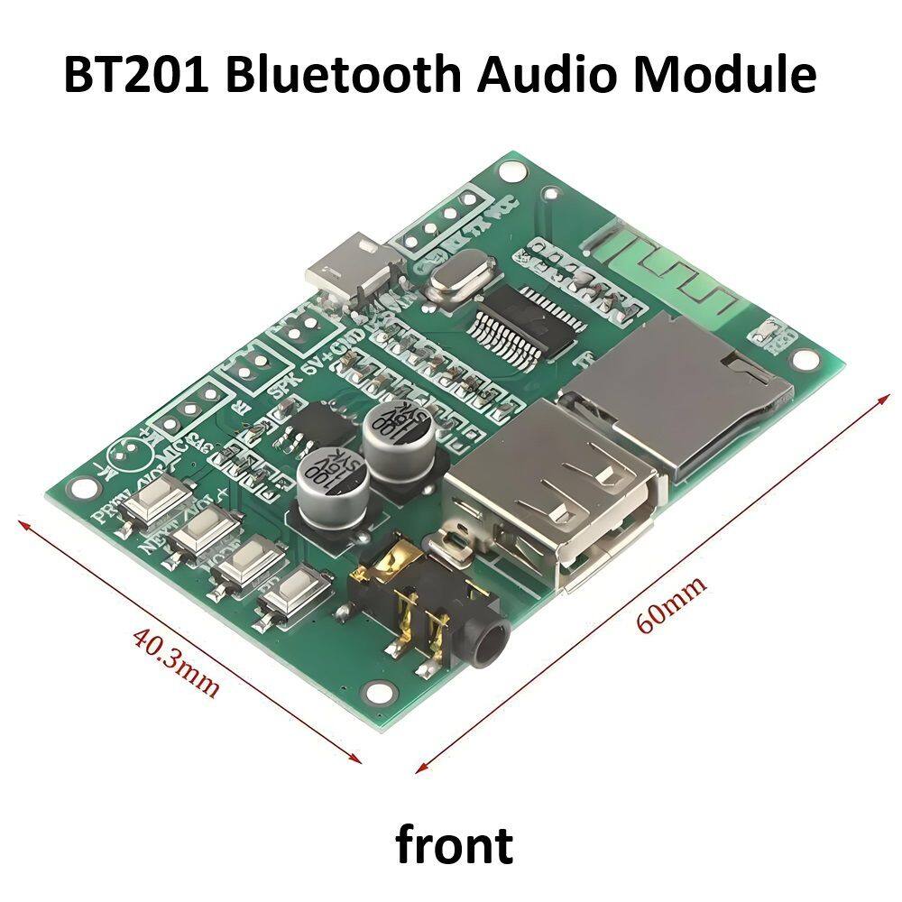 BT201 Module 12
