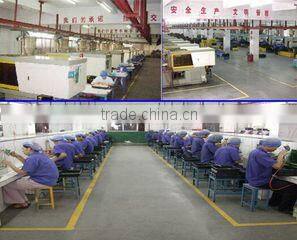 Dongguan Humen Better Toys Factory company overview - view 3